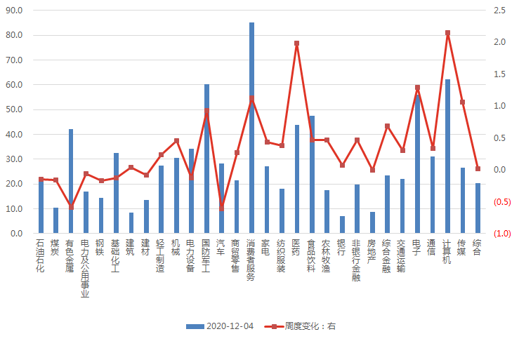 gdp变动对股票有影响吗_股市指数的上涨对GDP有直接影响吗(3)