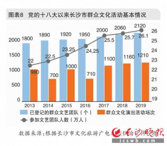 2020年饶平县GDP潮安具_2018年第一季度潮州各县区GDP排行榜 潮安区第一 附榜单(2)