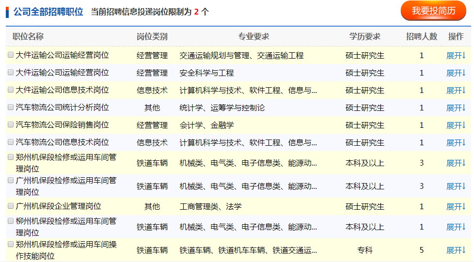 人口普查工资还打折吗_人口普查(3)