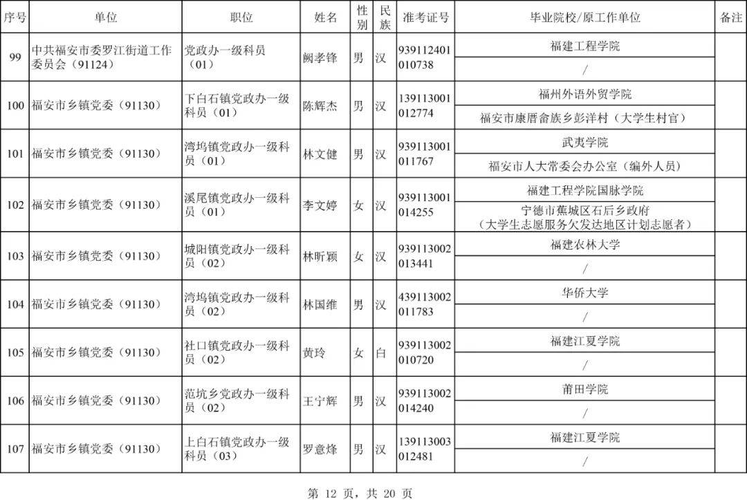 宁德市2020年常住人口_宁德市地图