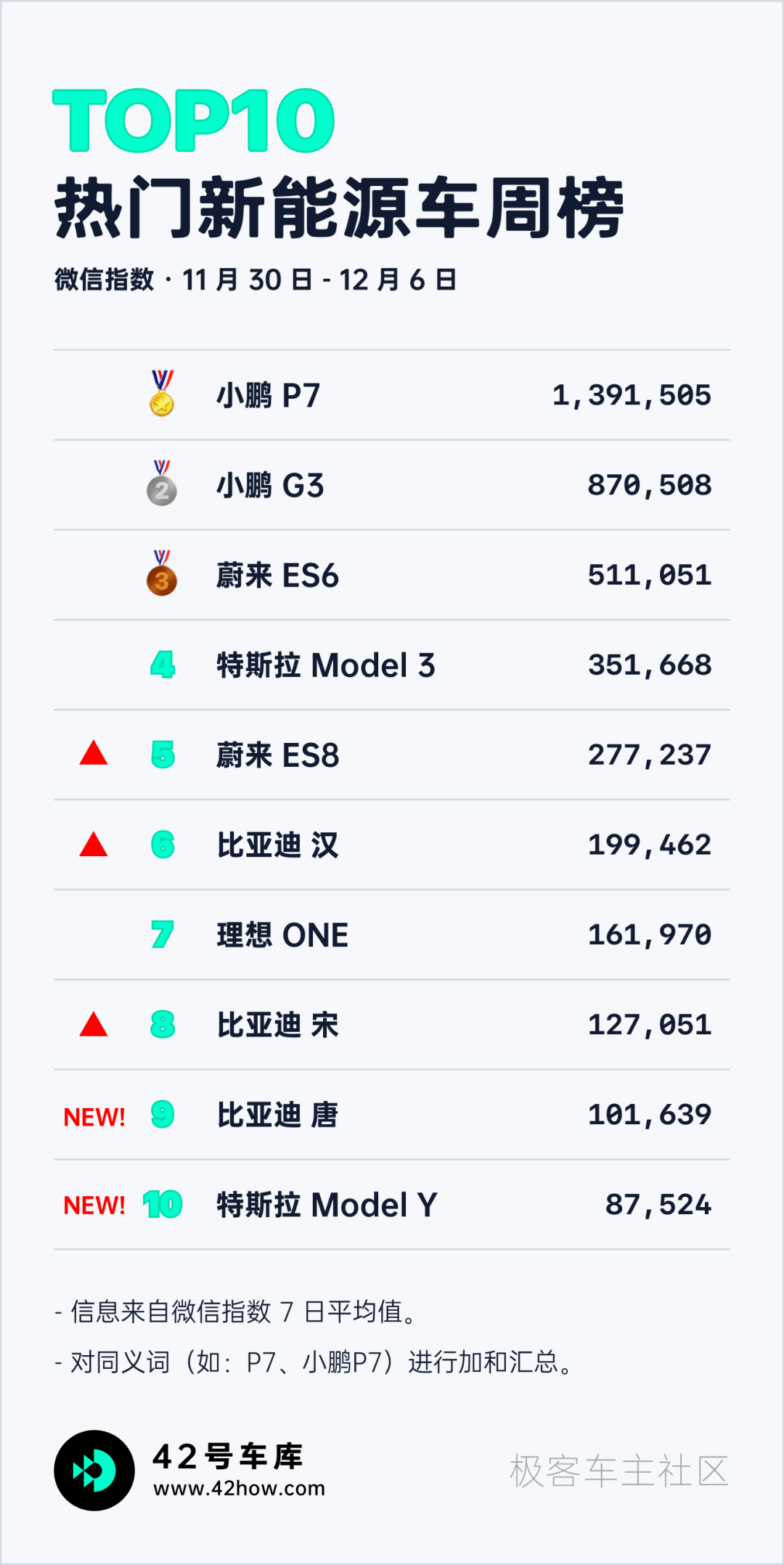 91141cae8fca49c6a49ec037ec233bca.png