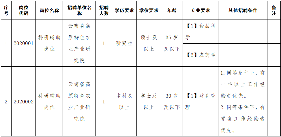 瑞丽市人口数_瑞丽市地图(2)