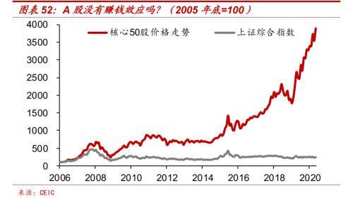 泰国2021年gdp_泰国年模janet(2)