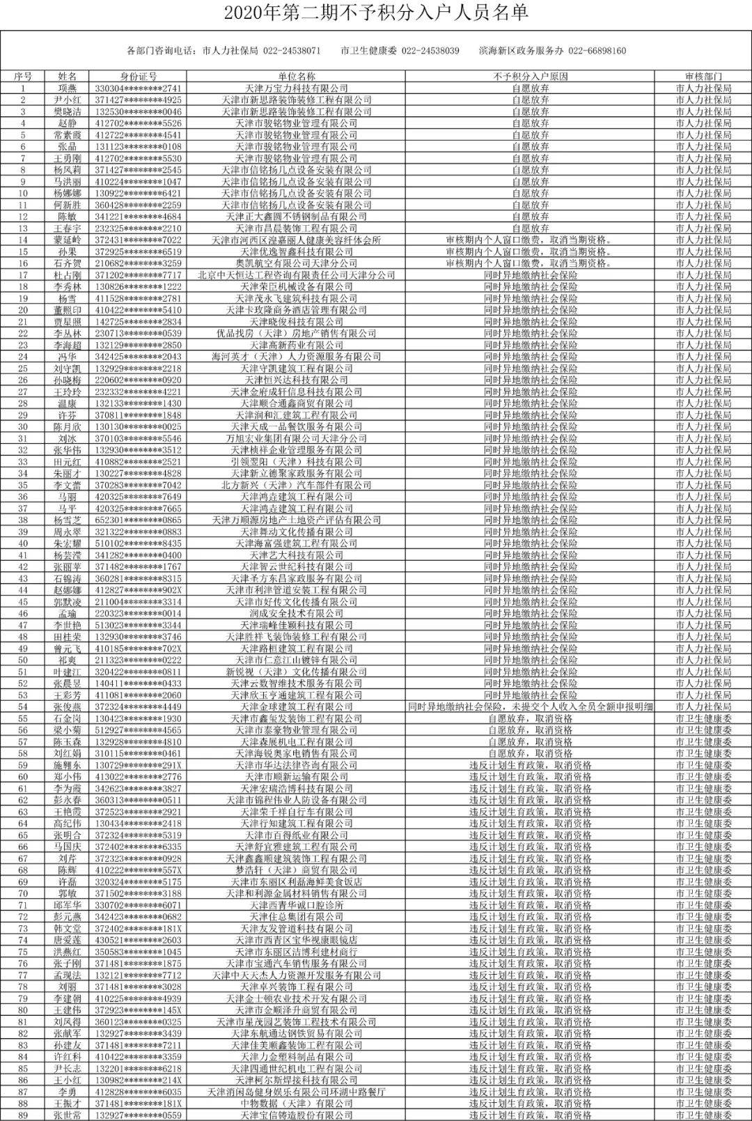 中国人口网居住证查询_怎样查询东莞个人居住证