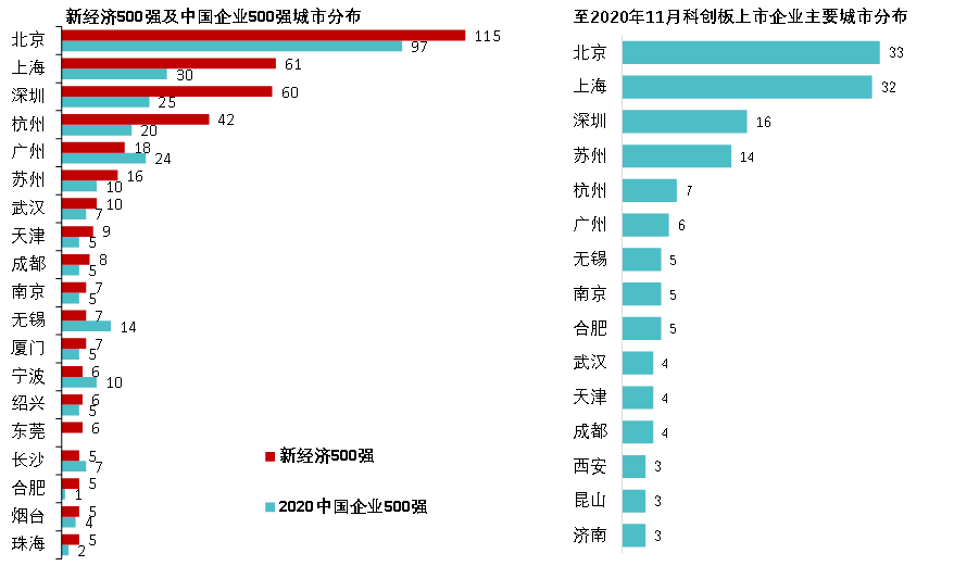 十四五是指什么意思 adec910476d04818b7470a6eaad76cc6.png
