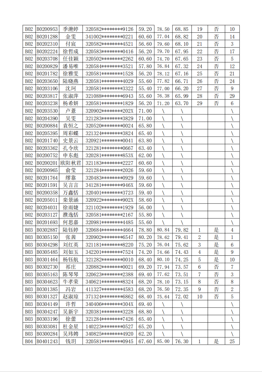 2021年张家港市gdp_张家港市白鹿小学