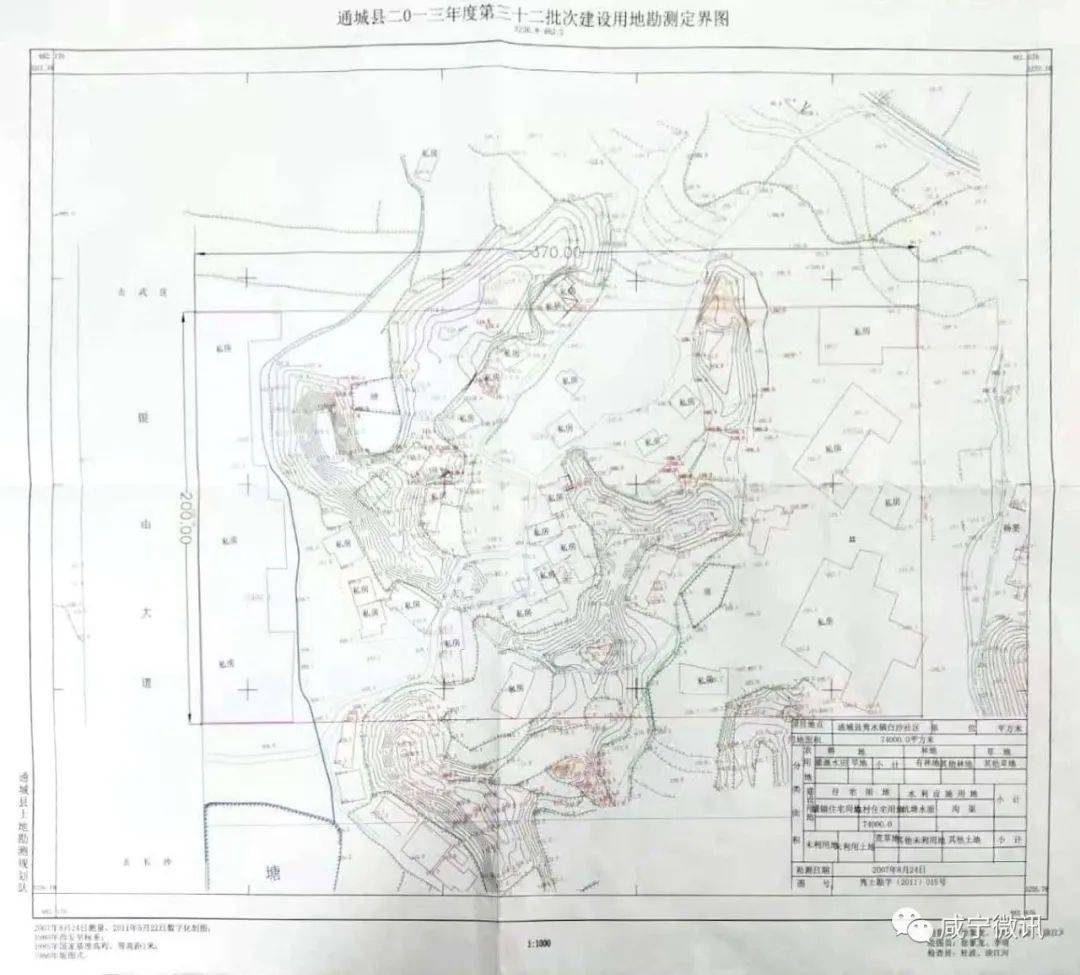 2020年咸宁gdp_咸宁2030年城区规划图(3)