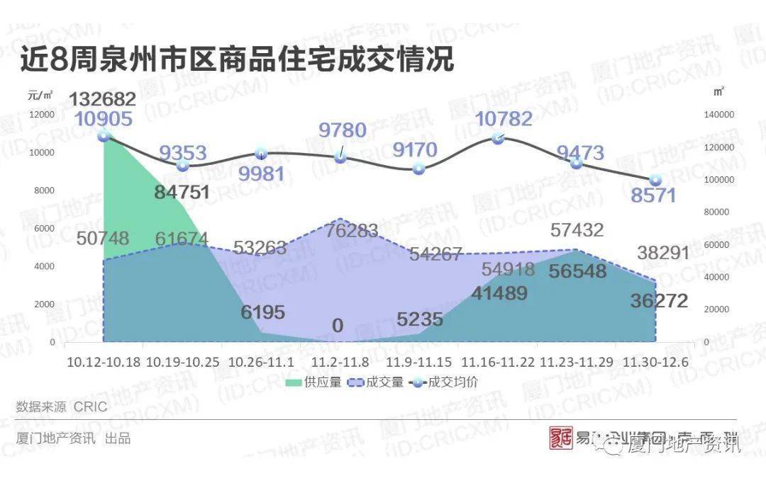 厦门加泉州经济总量16252亿_泉州江加走木偶头雕刻(3)