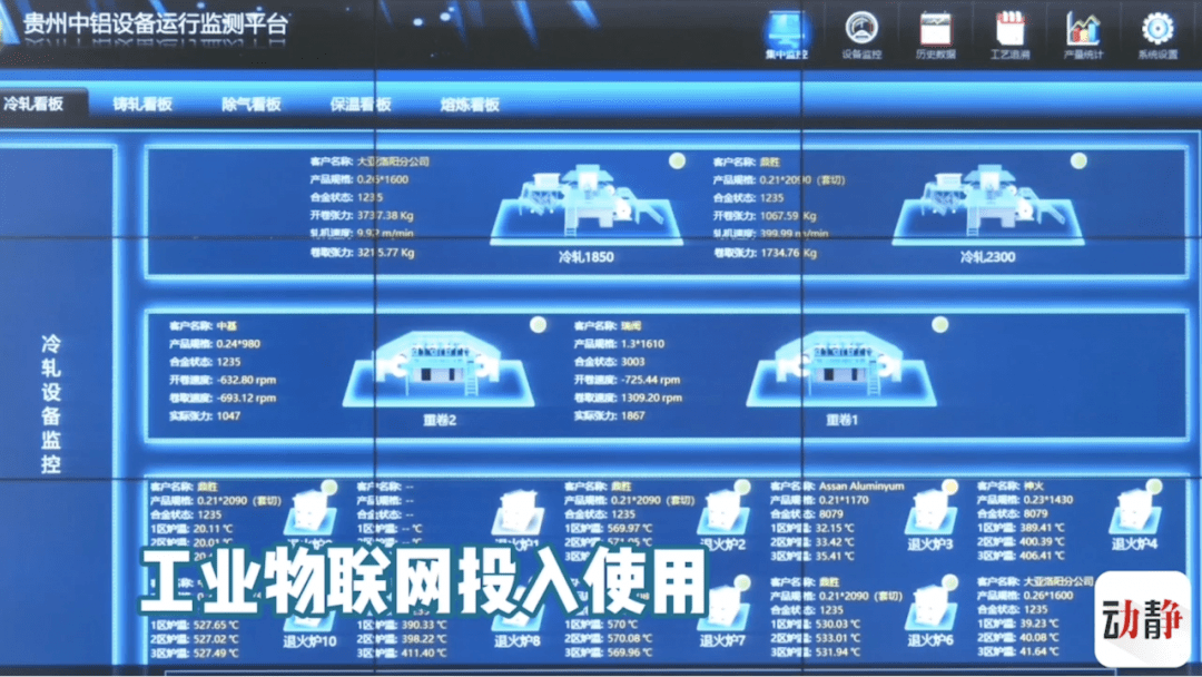 gdp发展动态视频_国内gdp发展图