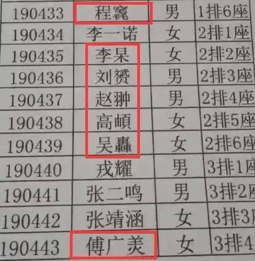 福建的姓氏排名_福建理发店排名前十名(3)