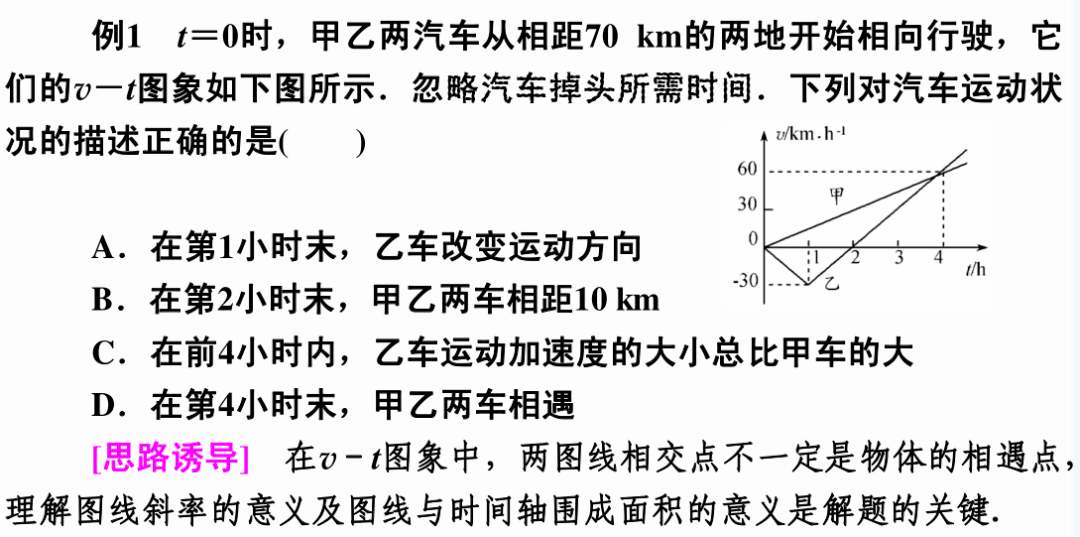 高中物理 运动图像,追及与相遇问题专题!