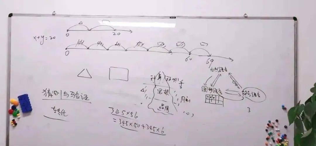 奥数是什么意思是干什么的 4da22a9e236b4fc29236596d87222c59.jpeg