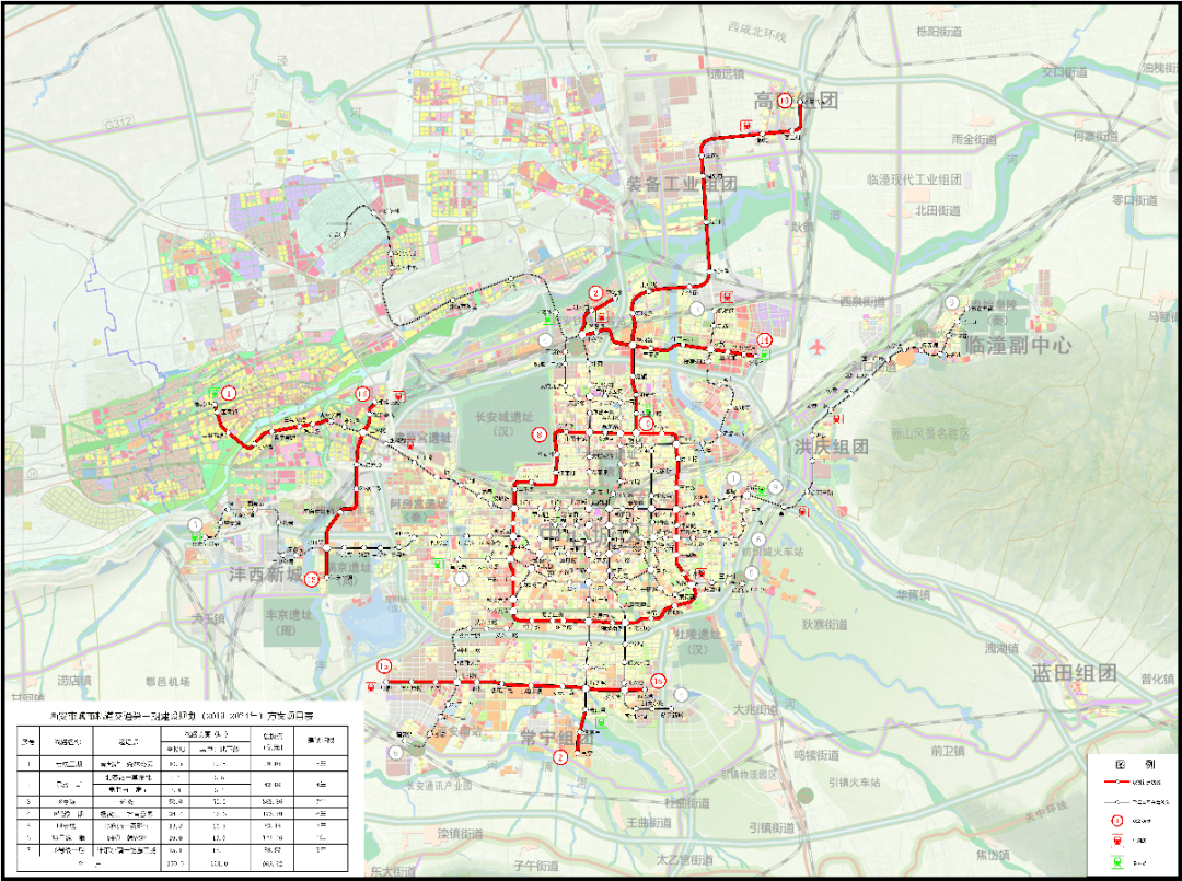 国家发展改革委先后批复了  西安市三期轨道交通建设规划,共计12条