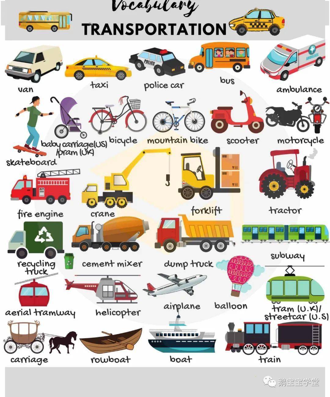 轻松get各种交通工具的英语表达:all about transportation(含资源)