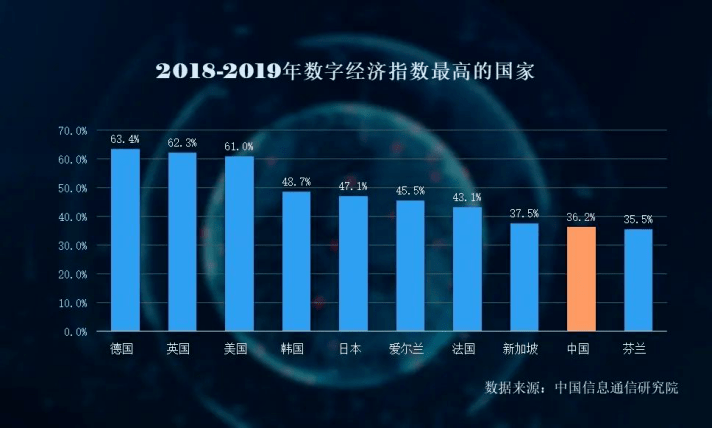 红星gdp_闪闪的红星手抄报(3)