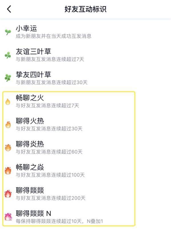 QQ怎么看火花多少天
