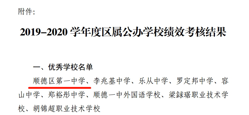 顺德学校高考成排名_喜报|我校荣获“顺德区2020年高中教学质量优秀奖”