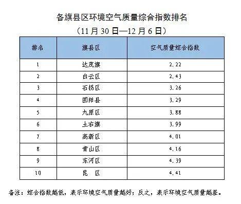 工业园区排名_苏州工业园区