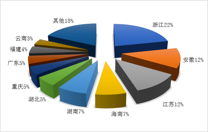 2020gdp权威发布_权威发布图片(2)