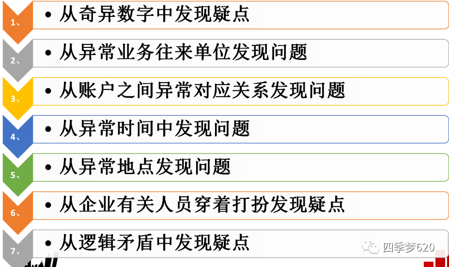 gdp的核算范围(3)