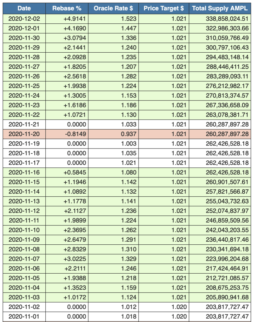 通缩 死亡 螺旋 (98) 사진