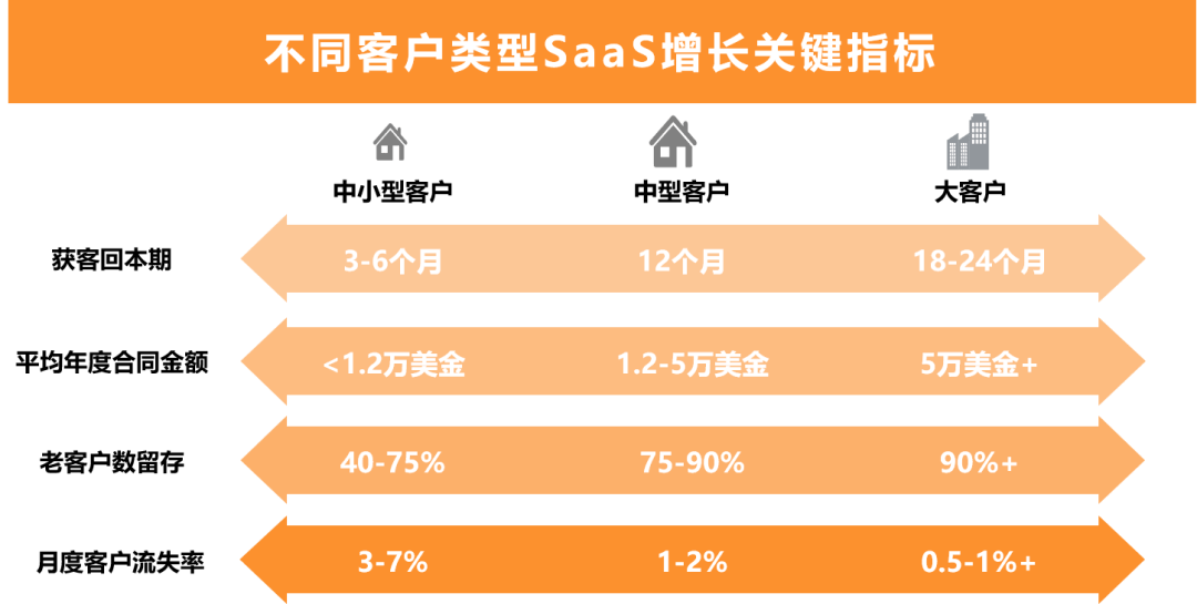 哪些带动2020二季度G_物理传送带动图(3)