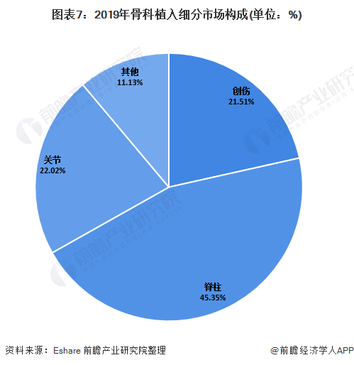 2021年中国老年人口数_中国老年人口统计图表(3)