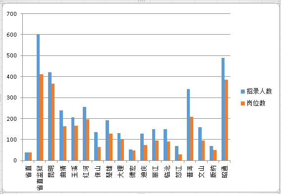 普洱人口_2018年普洱茶行业趋势汇总 茶人必读(2)