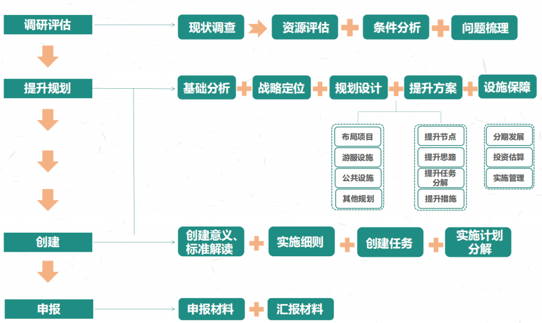 齐溪镇Gdp_罗小黑战记蓝溪镇