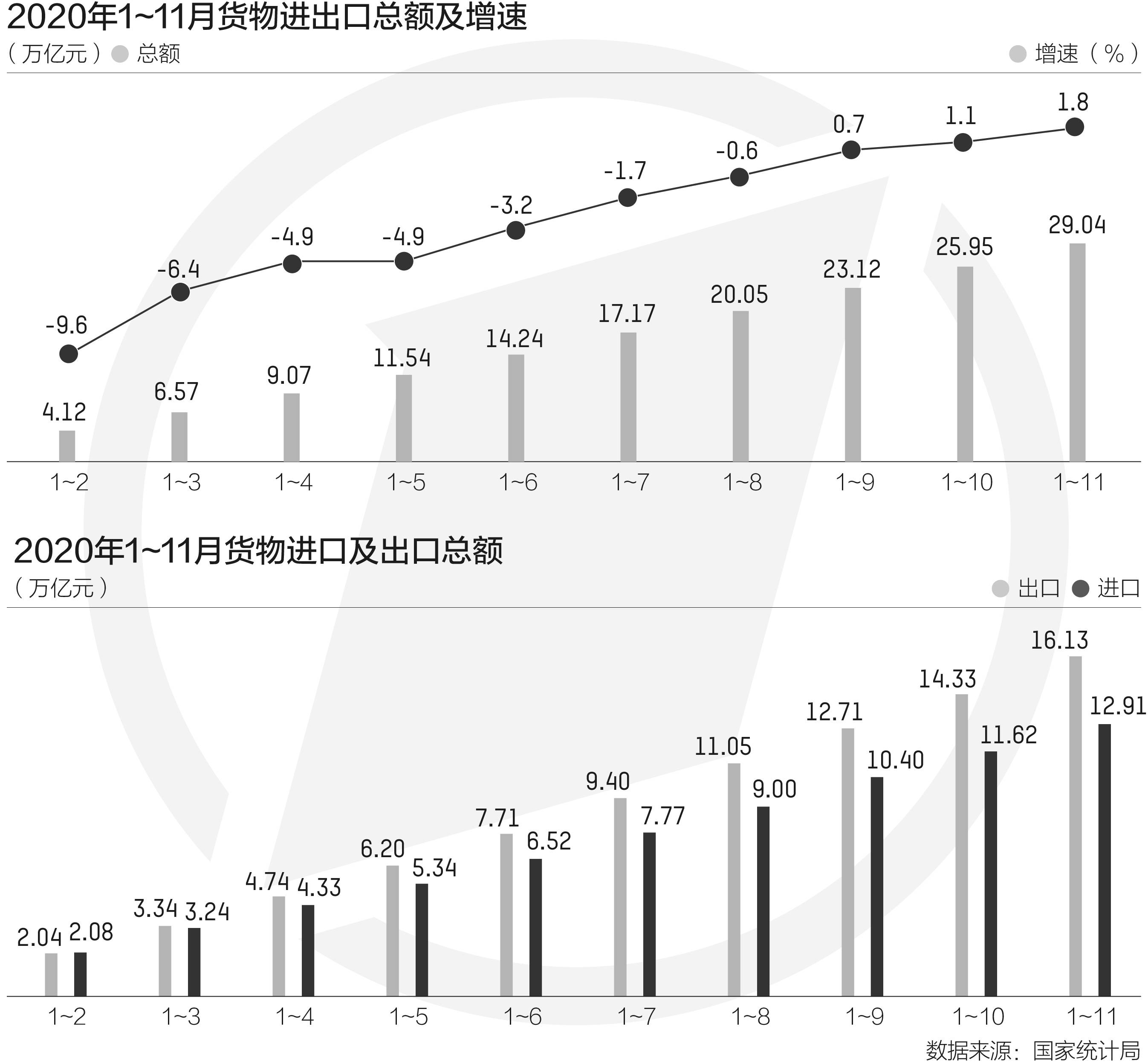 焦作20年GDP缩水_焦作大学(3)