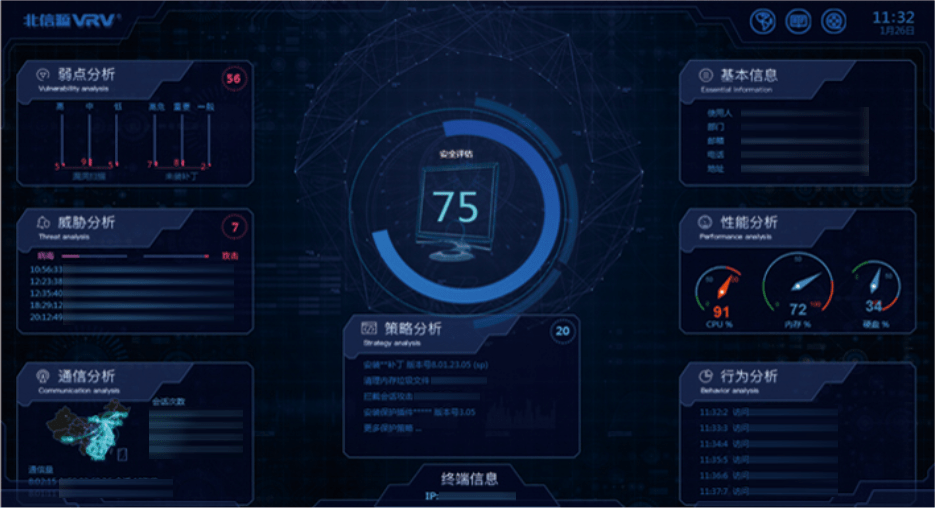 通信|北信源（300352）大数据时代下实践网络安全