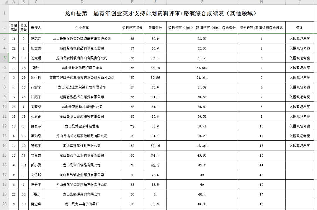 c8a5e7d1ecc84fe8bed16a22dc9f9884.png