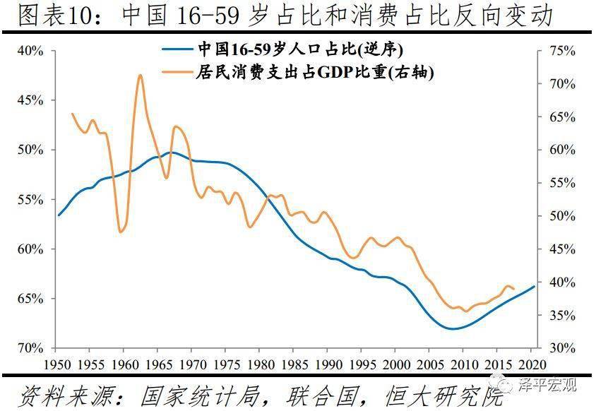 中国人口_中国人口大迁移