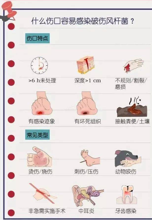 原来这样也要打破伤风…get到新技能