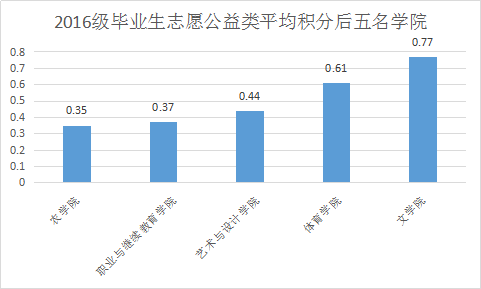 贝壳分人均_贝壳卡通图片