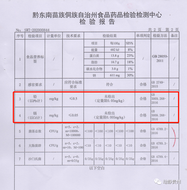 枚姓人口_人口普查(2)