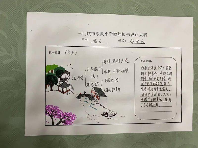 板书有创意 设计出心裁—三门峡市东风小学教师板书设计大赛