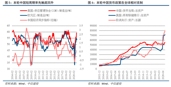 中国的人口为什么还在快速增长_中国人口增长数(3)