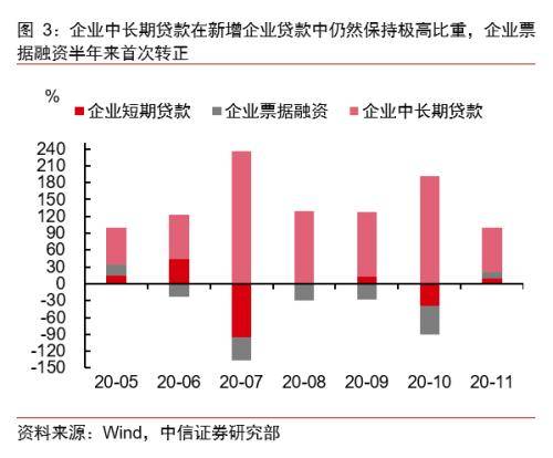 gdp触摸偏移_晚间美国GDP来袭 市场行情一触即发(3)