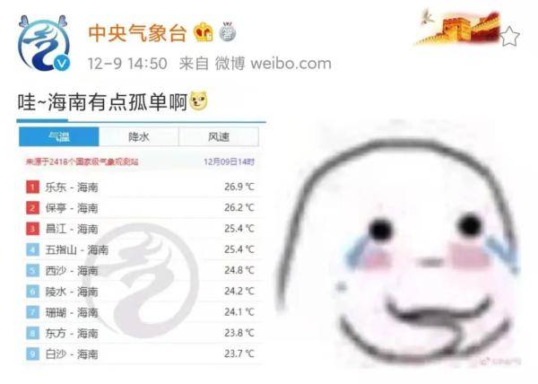 双十二冷空气发货，14号杀到海南！多地气温将创