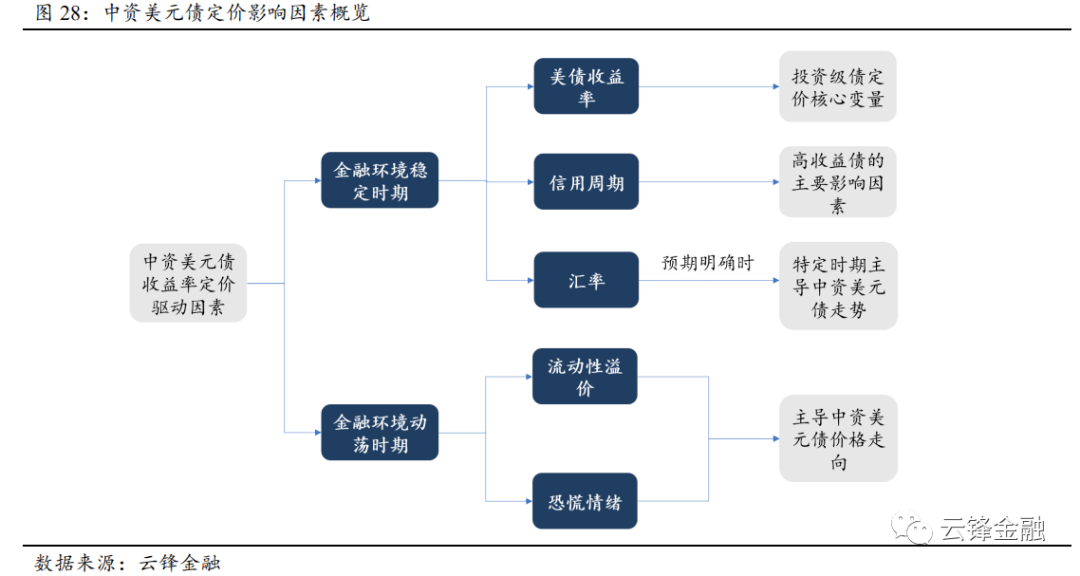 GDP受通货影响_老龄化对全球gdp影响