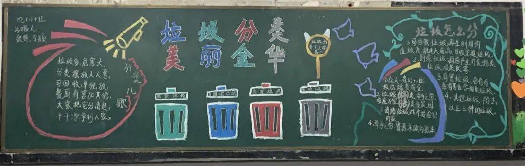 垃圾分类,思想先行——金华体校举行垃圾分类黑板报评比活动