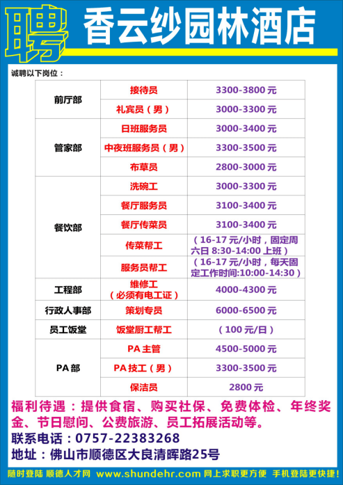 顺德招聘信息网_顺德招聘信息助理报关员招聘广告(3)