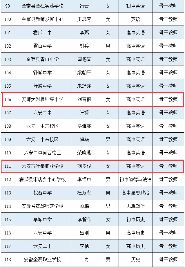 2020焦作六县人口数_焦作2020年城市规划图(2)