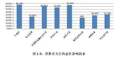 兴城人口_五一到底哪里值得去 小掌柜给您推荐一个