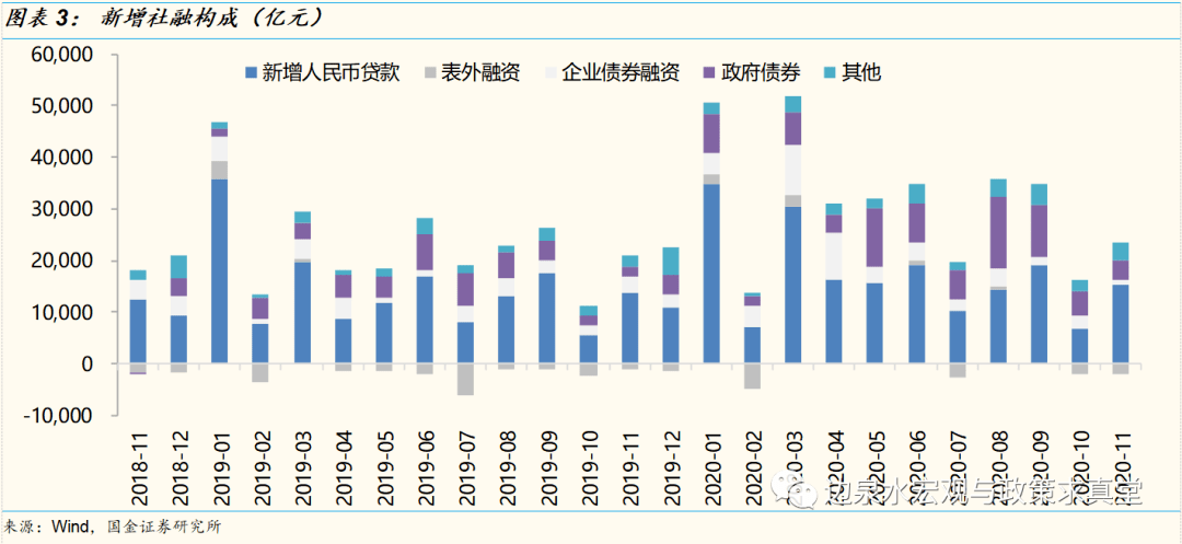 油价上涨会影响真实gdp吗_今非昔比,中国能承受多高油价 油价影响系列报告