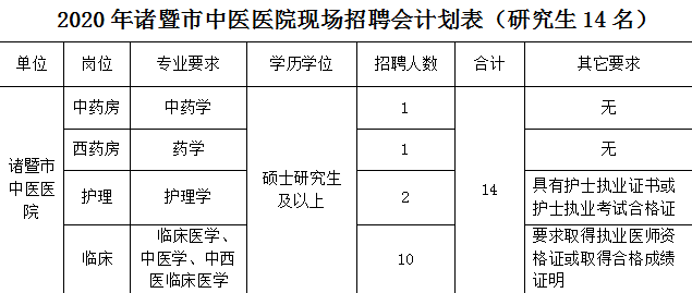 我国人口增长应符合什么规律_我国近十年人口增长图(3)