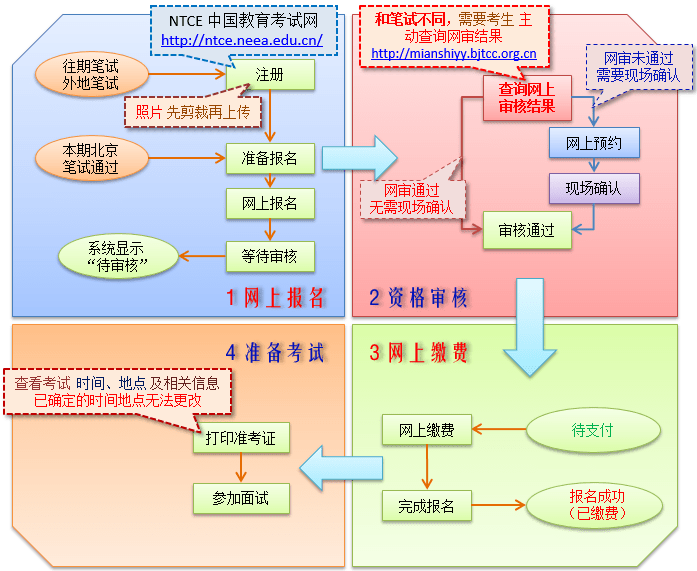 2020年四年级期末考_2020年常州、徐州、无锡小学初中高中期末考试时间