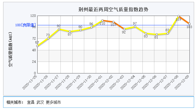 北戴人口_北戴河小镇越景洋房 为家庭度假定制(3)