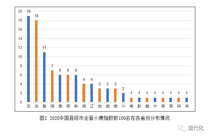 2020广东GDP最穷5个县_2020全国GDP出炉,广东顶5个广西,广州秒杀全广西(3)